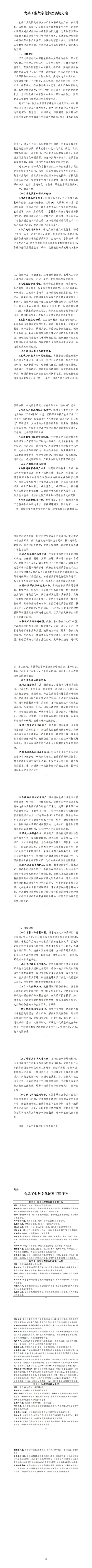 工信部食品工业数字化转型方案_00压缩)